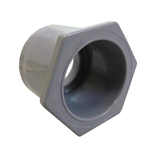 Conduit & Housings