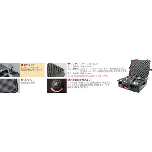 Pelican 1450 Case No Foam (Black) - Diamond Home USA