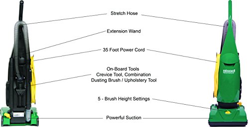 BISSELL BigGreen Commercial PowerForce Bagged Lightweight Upright Industrial - Diamond Home USA