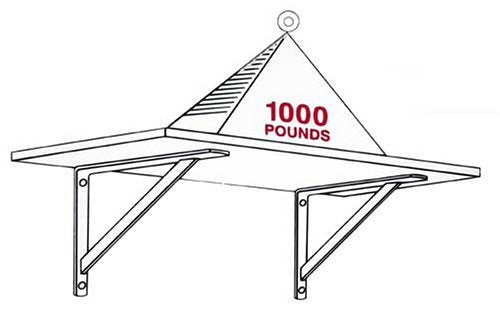 John Sterling THE MAX BRACKET Shelf Bracket 20-inch Warm White 0049-20WTH - Diamond Home USA