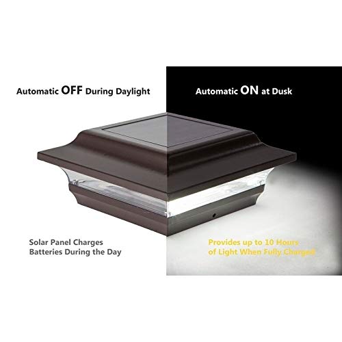 4x4 Bronze Imperial Solar Post Cap (Set of 2) Brown Energy Efficient Led Lights - Diamond Home USA