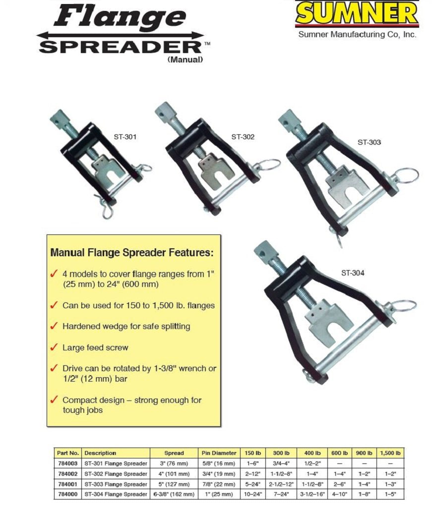 Sumner Manufacturing 784003 ST-301 Manual Flange Spreader 3" Spread 5/8" Pin - Diamond Home USA