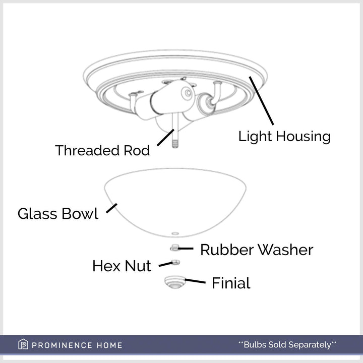 Prominence Home Madalyn 13" Bronze Flush Mount Seeded Glass Bowl Indoor Light - Diamond Home USA