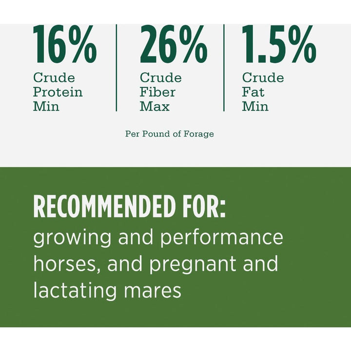 STANDLEE HAY COMPANY 1175-30101-0-0 40 lb Premium Alfalfa Pellet Red - Diamond Home USA