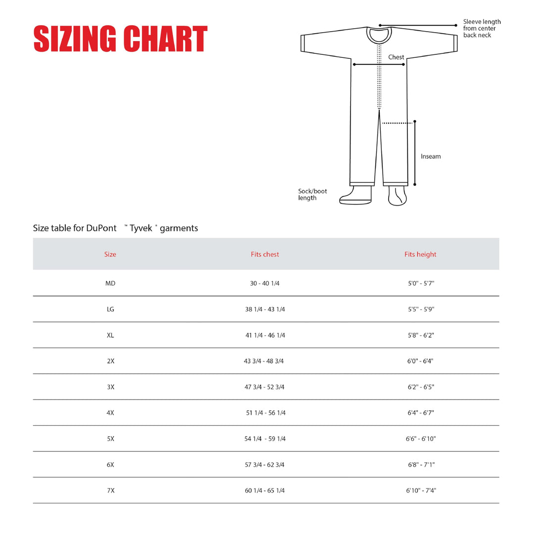 DuPont Tyvek IsoClean Boot Cover White X-Large 100-Pack - Diamond Home USA