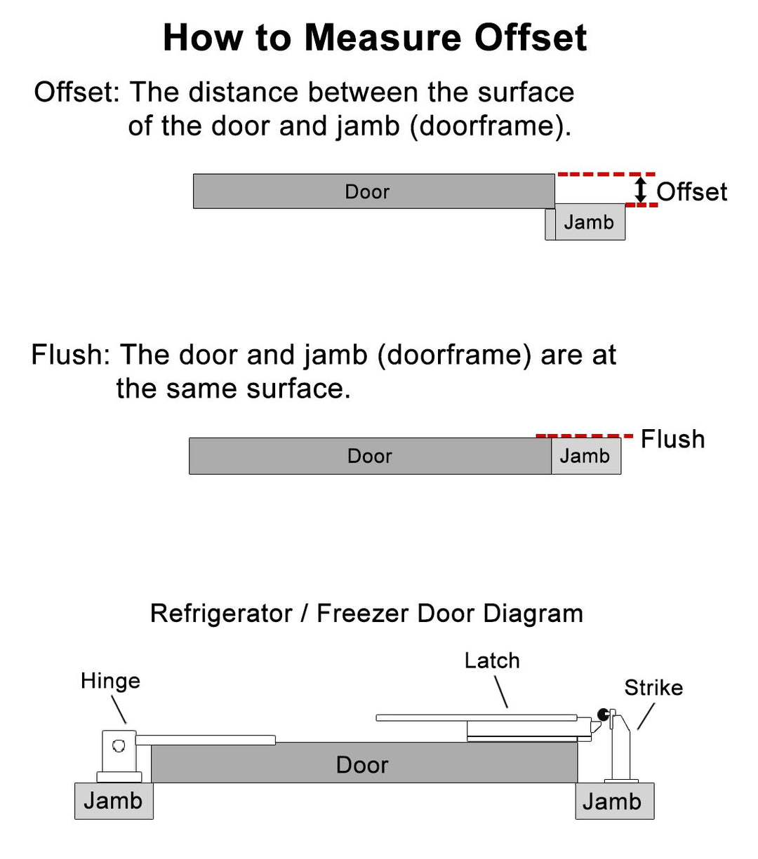 Component Hardware R40 Series Reversible Edgemount Polished chrome Finish - Diamond Home USA