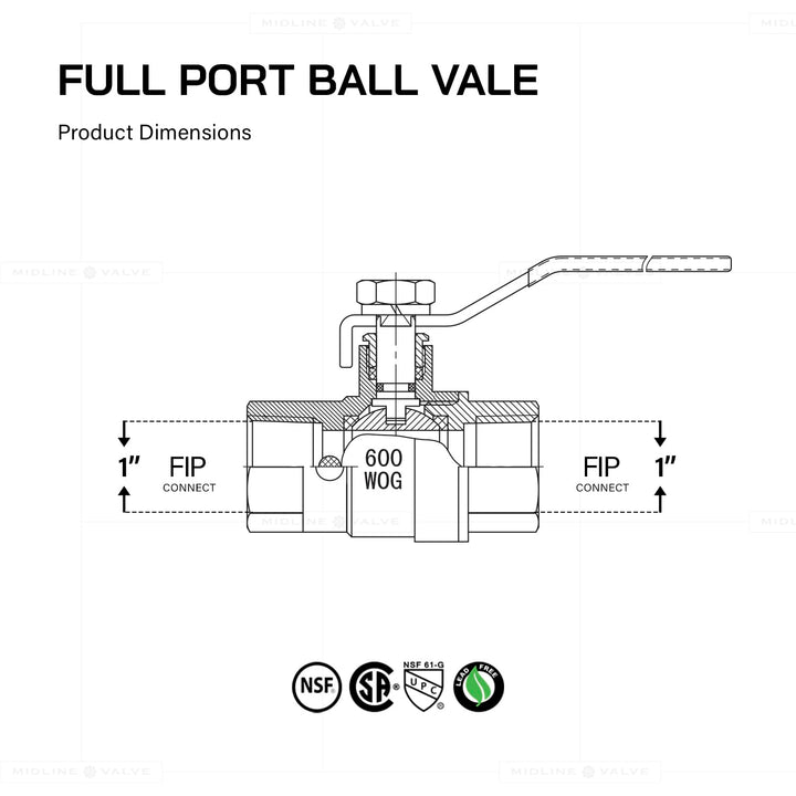 Midline Valve 627T223-NL Premium ull Port Ball Valve with Drain Brass x 1 in. - Diamond Home USA