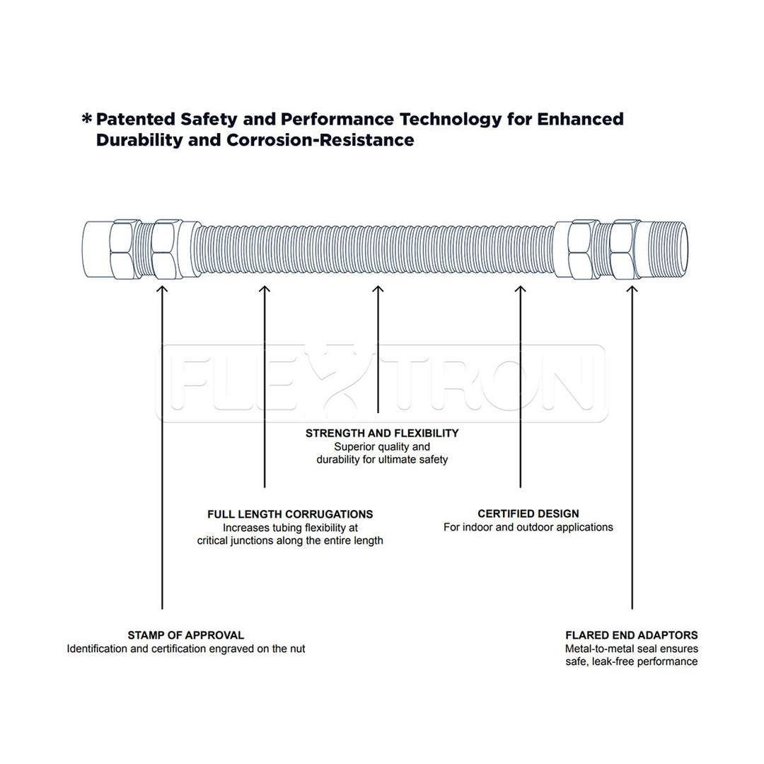 Highcraft GUHD-TT12-12P Gas Line Hose 5/8" O.D. x 12" Length with 3/4" FIP - Diamond Home USA