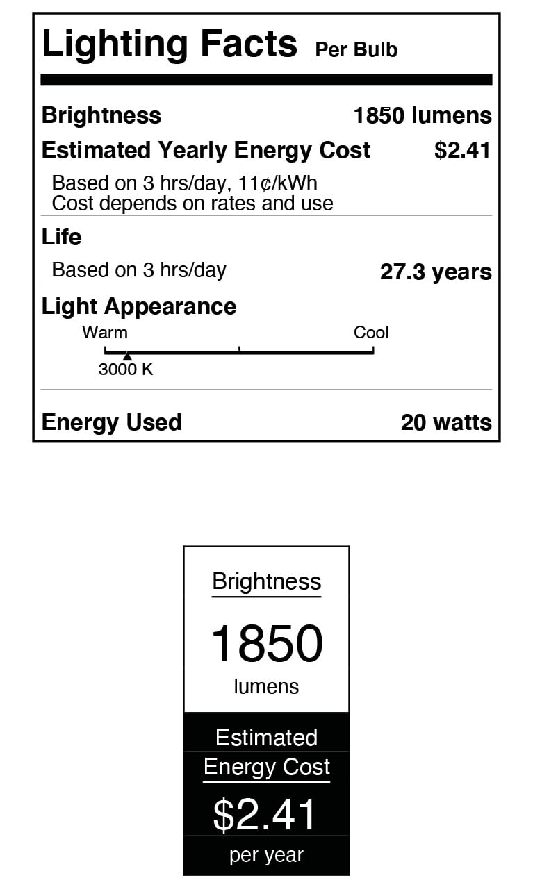 Westinghouse 6131900 Academy Vintage-Style One Light LED Indoor Pendant with 12-Inches - Diamond Home USA