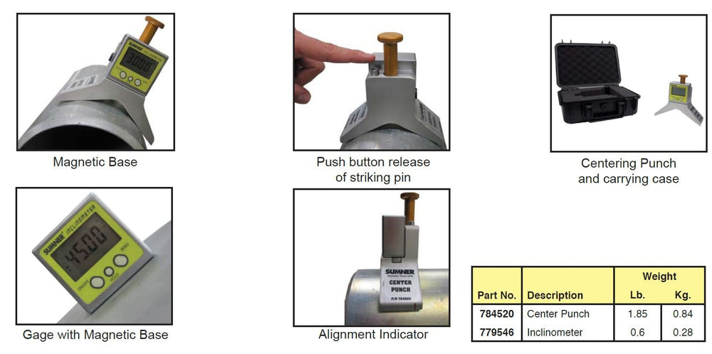 Sumner Manufacturing 784520 Magnetic Centering Punch Steel/Stainless Steel - Diamond Home USA