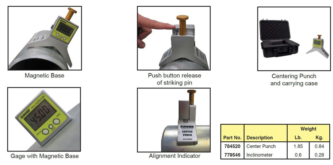 Sumner Manufacturing 784520 Magnetic Centering Punch Steel/Stainless Steel - Diamond Home USA