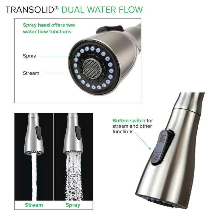 Transolid PF7509C Kitchen/Laundry Faucet with Dual Spray and Flex Neck in Grey Brushed Nickel/Grey - Diamond Home USA