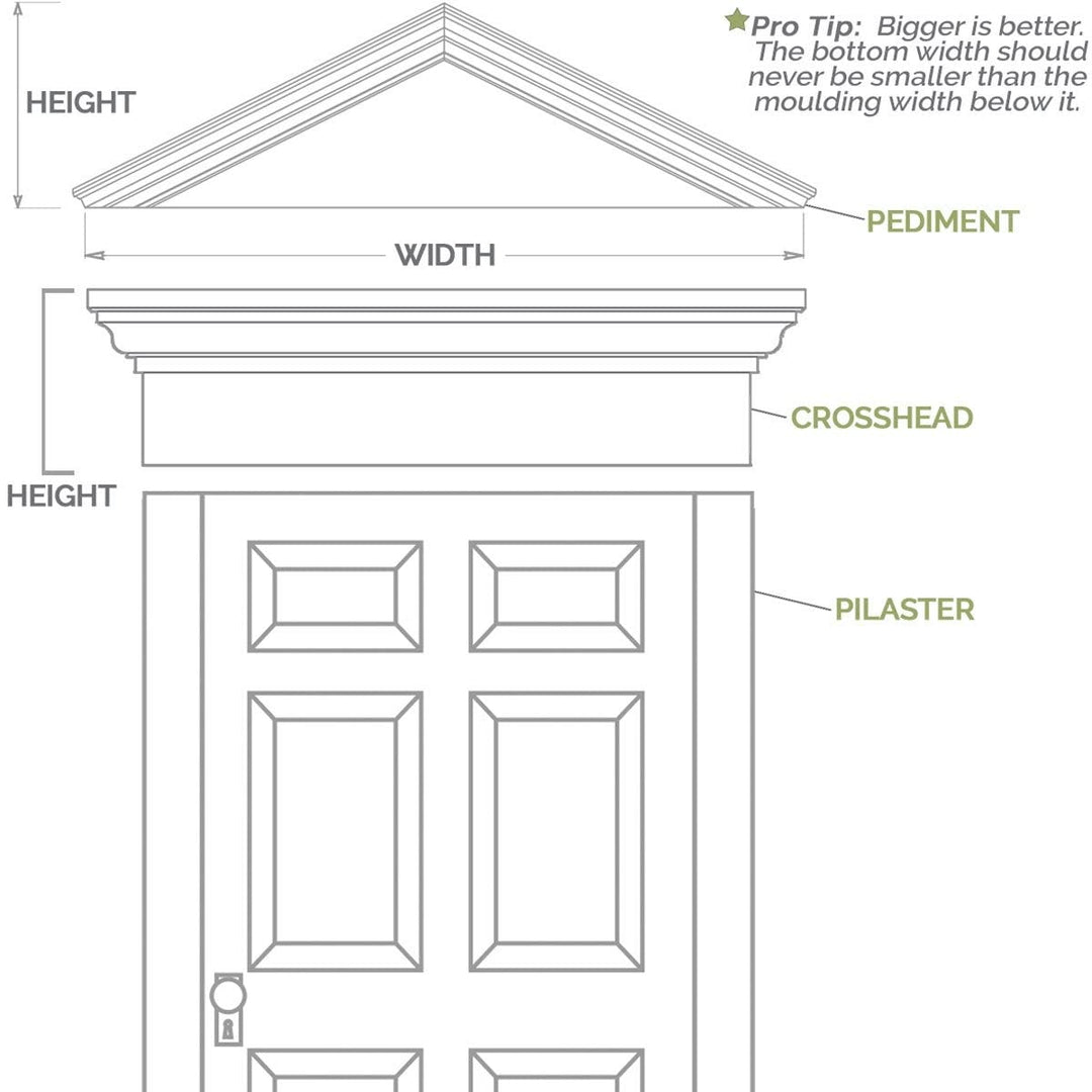 48" w X 24" h 2" p Half Round Sunburst Pediment Classic Polyurethane Primed - Diamond Home USA