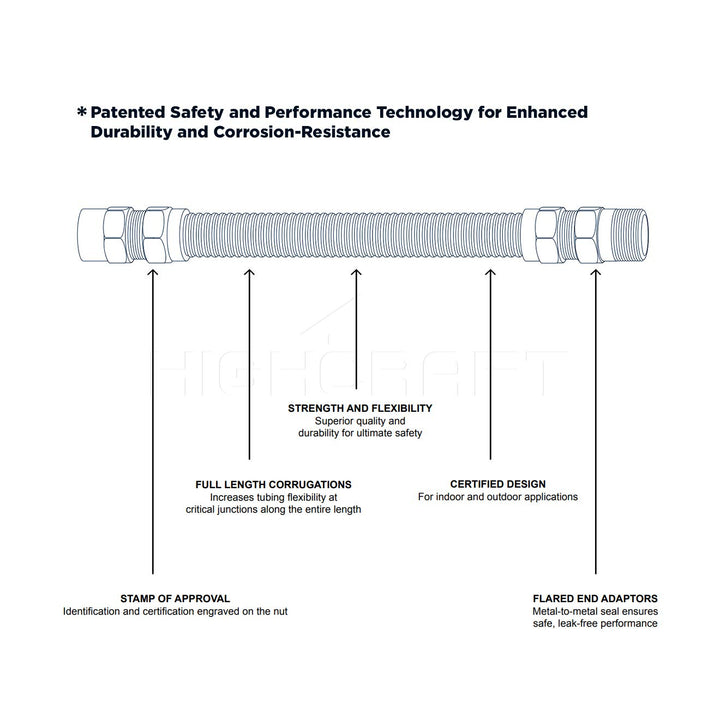 Flextron FTGC-SS14-12C 12" Flexible Gas Line Connector with 3/8" Outer - Diamond Home USA