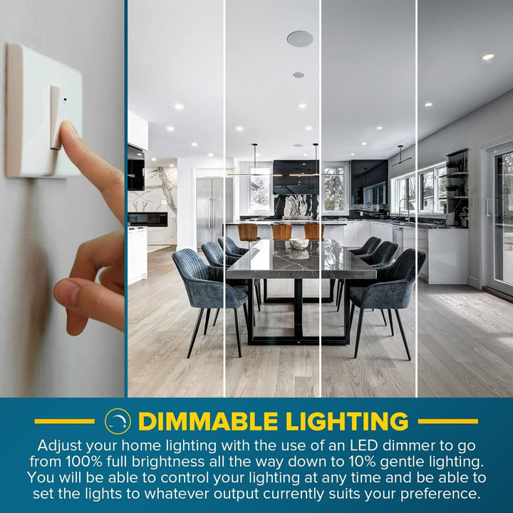 3 Inch Ultra-Thin Led Recessed Light 5 Color Options 8w Dimmable Wet Rated Etl 4 - Diamond Home USA