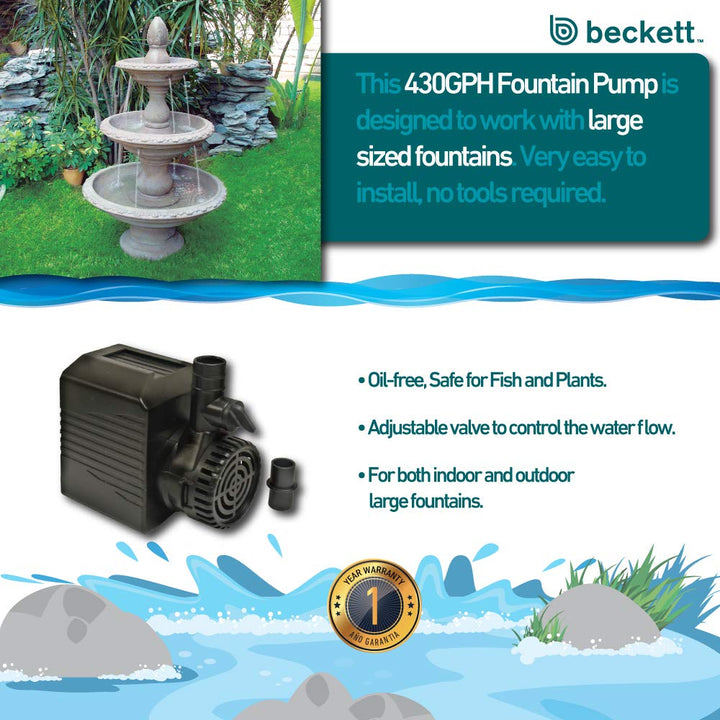 Beckett Corporation 7206710 Fountain Submersible Water Pump Maximum Flow of - Diamond Home USA