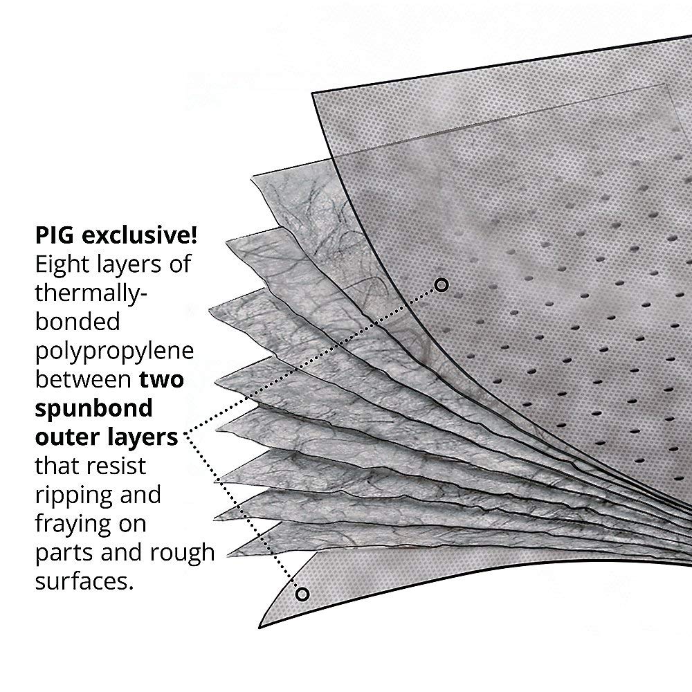 Absorbent Roll Heavy Weight 36.8 gal. MAT175 - Diamond Home USA