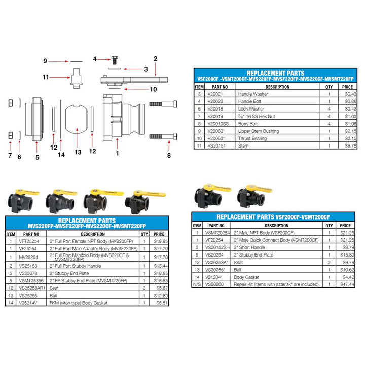 Banjo VSF200CF 2" Poly Short Valve Flange Connector - Diamond Home USA
