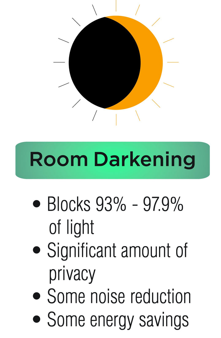 ECIPSE Haley Thermal Insulated Single Panel Rod Pocket Darkening Curtains for 63 Inches - Silver - Diamond Home USA