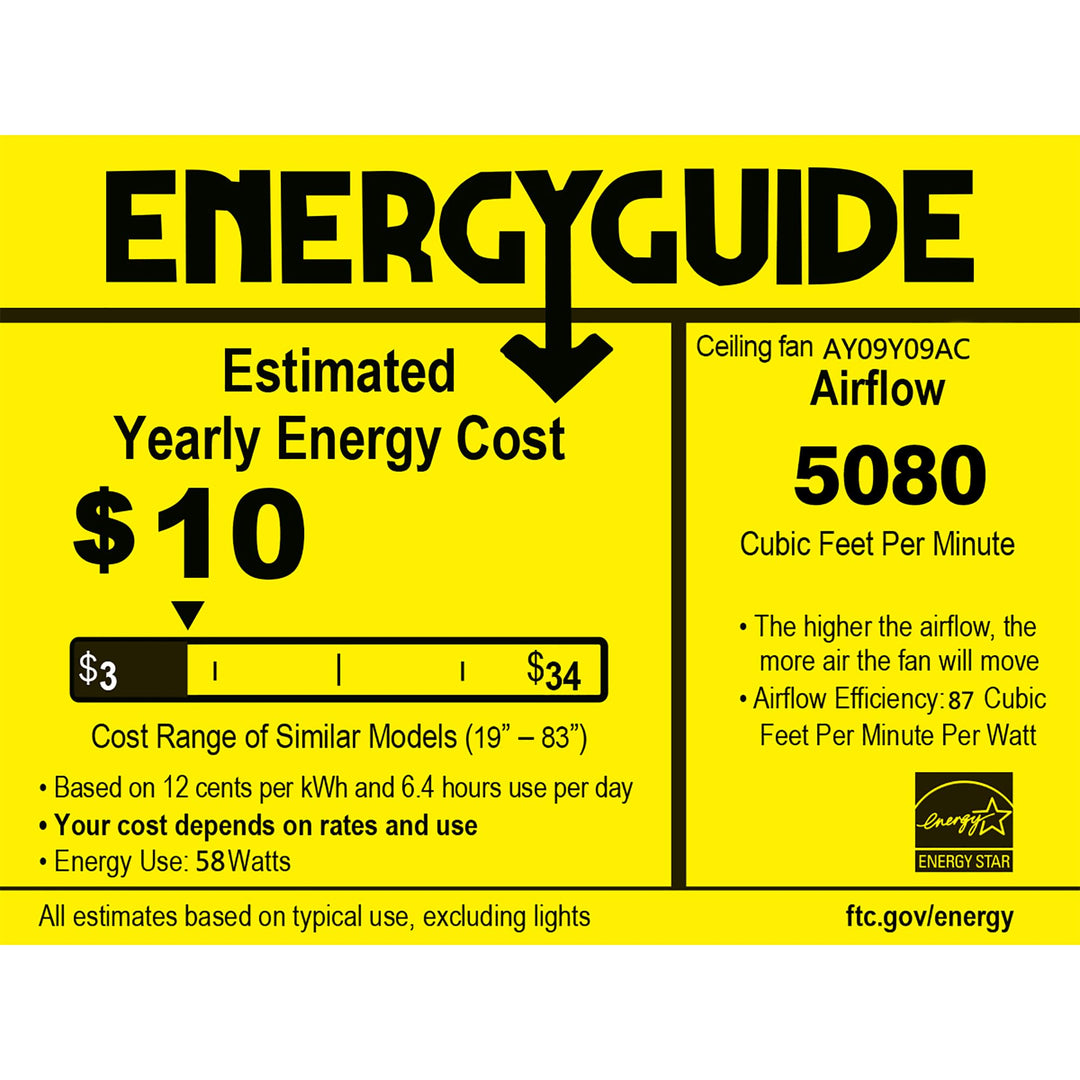 Warehouse of Tiffany's AY09Y09AC Jasiah 52 in. 3-Light Indoor Antique Copper - Diamond Home USA