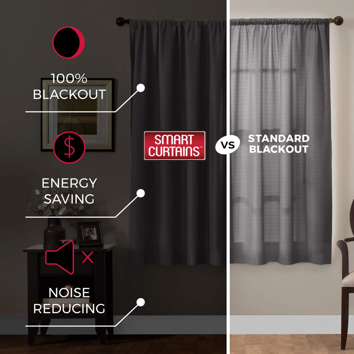 Maytex Smart Curtains Julius 100 Percent Blackout Window Curtain Panel