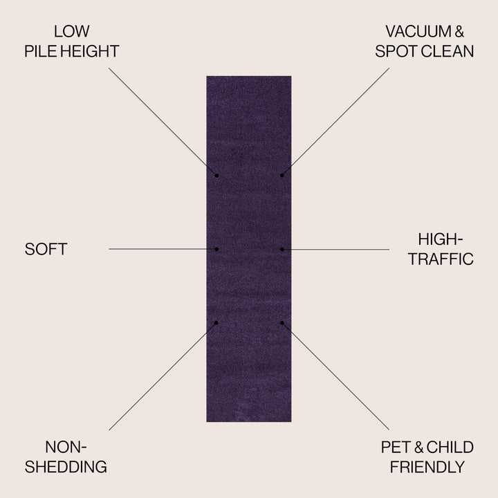 JONATHAN Y Tumbling Solid Low-Pile Area Rug