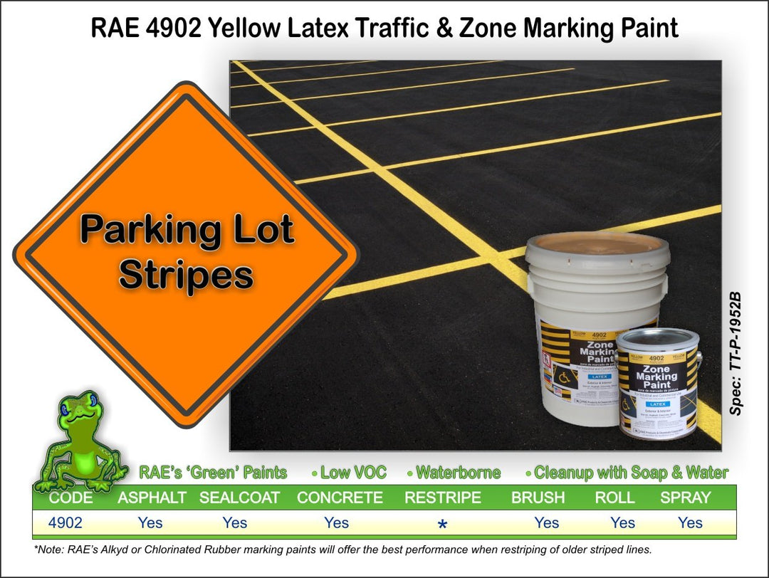 RAE 4902-05 Yellow Latex Zone Marking Paint 5-Gallon - Diamond Home USA