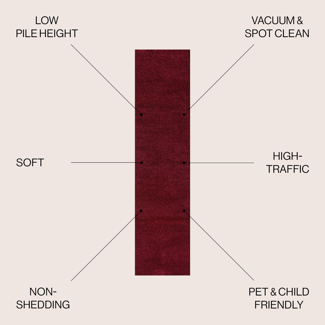 JONATHAN Y Tumbling Solid Low-Pile Area Rug