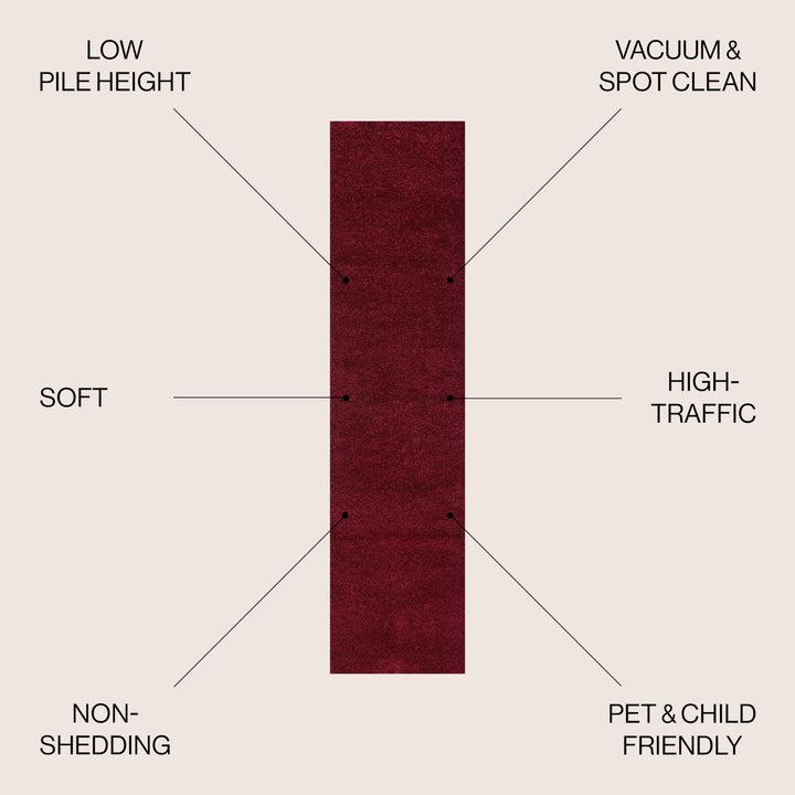 JONATHAN Y Tumbling Solid Low-Pile Area Rug