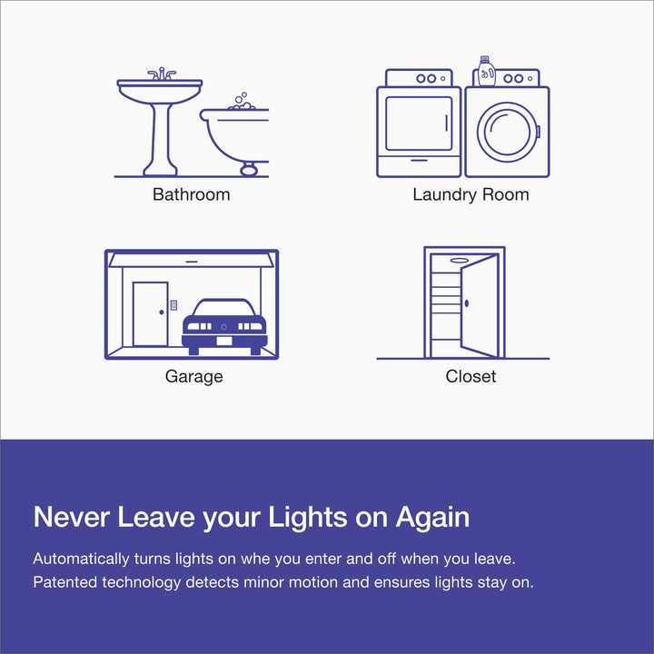 Lutron Maestro 0-10-Volt Dimmer Sensor Switch 8A 120-277-Volt/Single-Pole or - Diamond Home USA