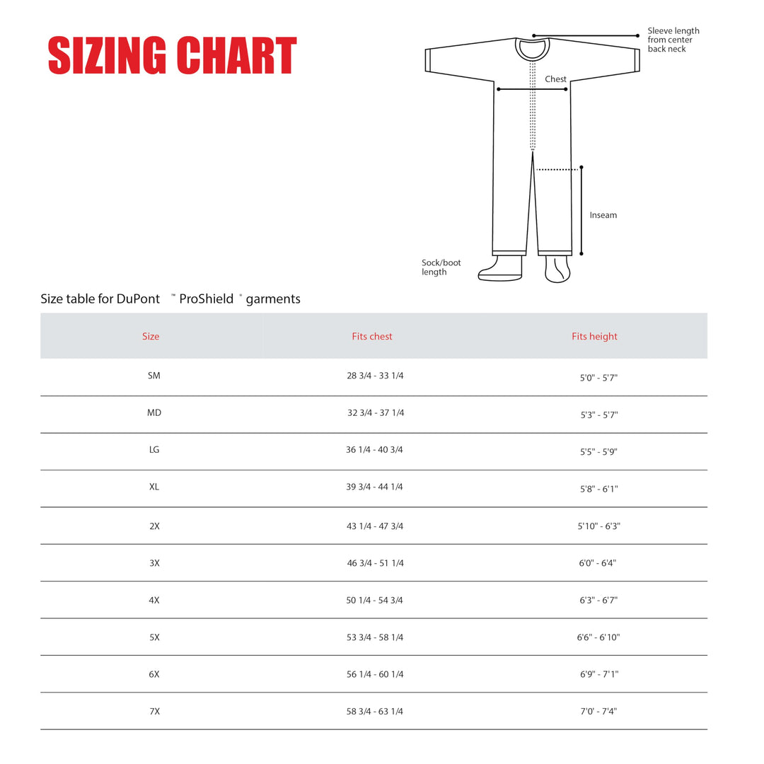 DuPont ProShield 10 PB127S Disposable Protective Coverall with Standard Fit Hood - Diamond Home USA