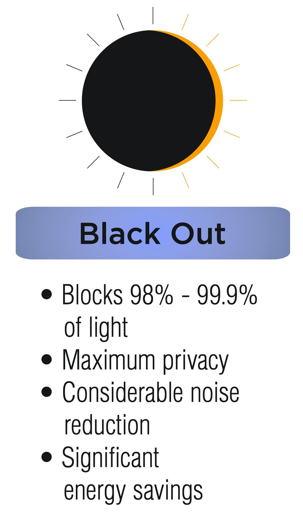 ECLIPSE Arno Modern Blackout Thermal Grommet Window Curtain for Bedroom or 52x84 - Latte - Diamond Home USA