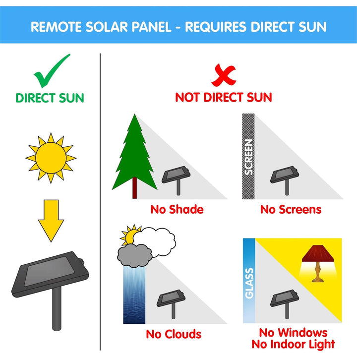 Ceramic Koi Solar Fountain- Blue Traditional - Diamond Home USA