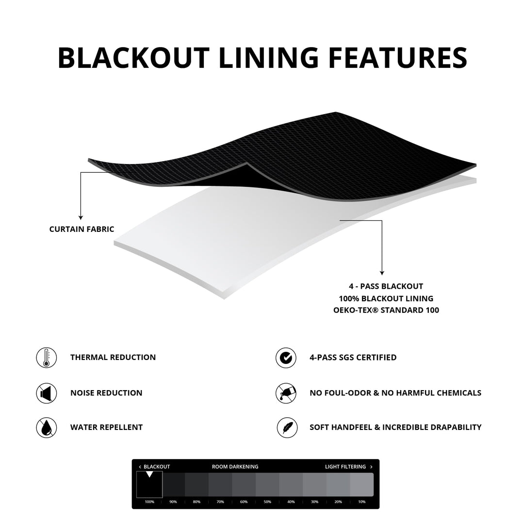 HPD Half Price Drapes Signature Blackout Velvet Curtains 96 Inches Long Heat & - Diamond Home USA