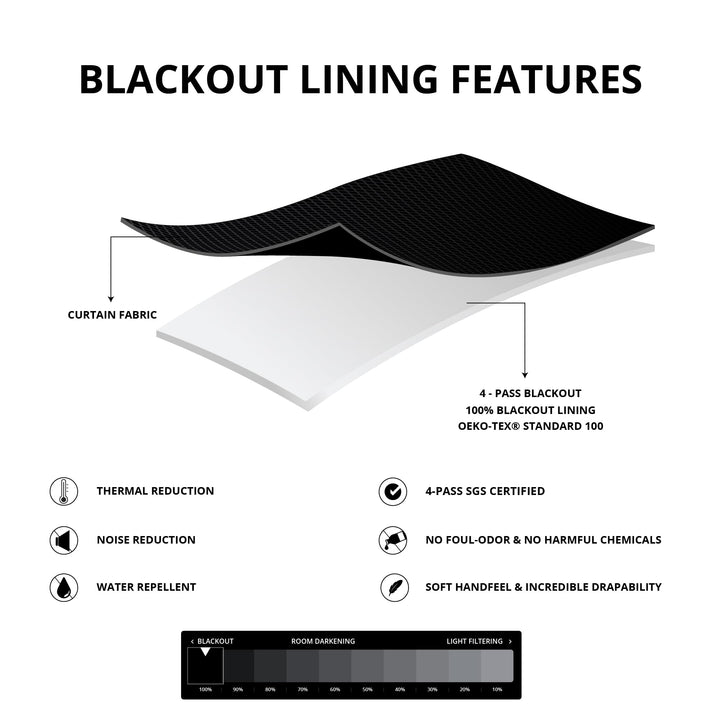 HPD Half Price Drapes Signature Blackout Velvet Curtains 96 Inches Long Heat & - Diamond Home USA