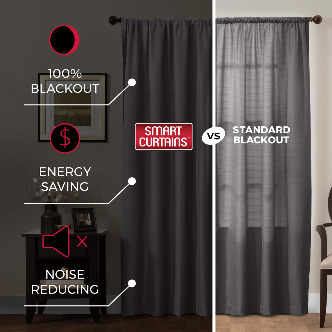 Maytex Smart Curtains Julius 100 Percent Blackout Window Panel 50 x 84 50 inches Grey - Diamond Home USA