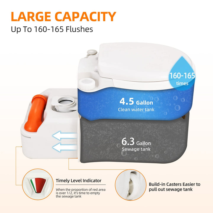 Portable Toilet Integrated 6.3 Gallon Camping Rv With Level Indicator White - Diamond Home USA