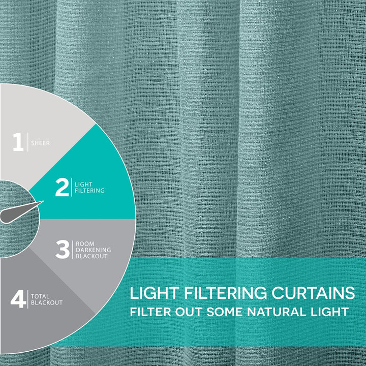 Exclusive Home Miami Semi-Sheer Textured Indoor/Outdoor Grommet Top Curtain