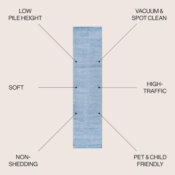 JONATHAN Y Tumbling Solid Low-Pile Area Rug