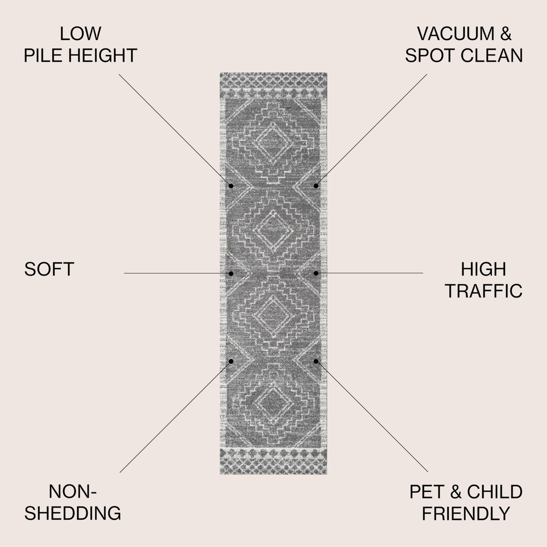 JONATHAN Y Williamsburg Moroccan Beni Souk Area Rug