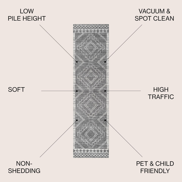 JONATHAN Y Williamsburg Moroccan Beni Souk Area Rug