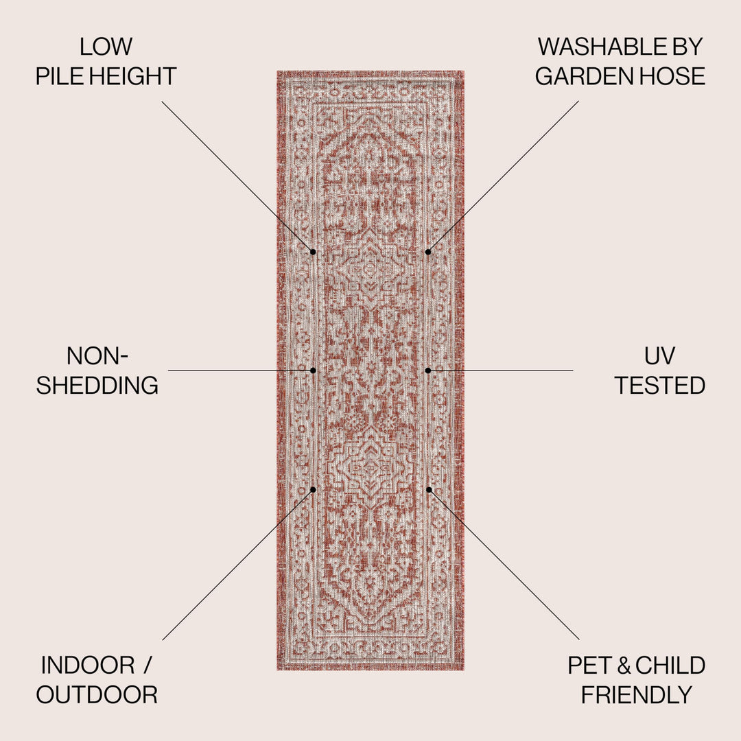 JONATHAN Y Rozetta Medallion Textured Weave Indoor/Outdoor Area Rug