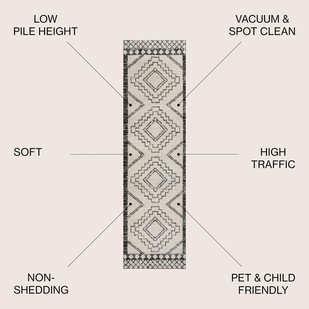 JONATHAN Y Williamsburg Moroccan Beni Souk Area Rug