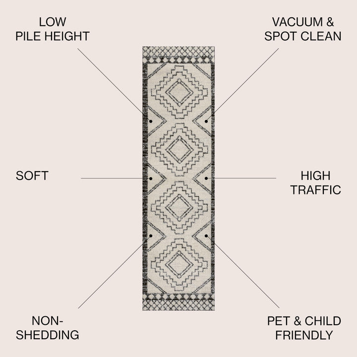 JONATHAN Y Williamsburg Moroccan Beni Souk Area Rug