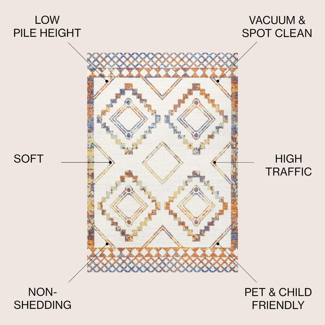 JONATHAN Y Williamsburg Moroccan Beni Souk Area Rug