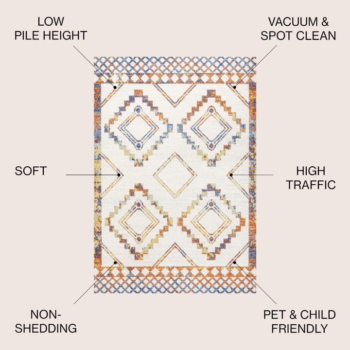 JONATHAN Y Williamsburg Moroccan Beni Souk Area Rug