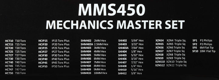 VIM Products MMS450 Stubby Set 50 Piece - Diamond Home USA