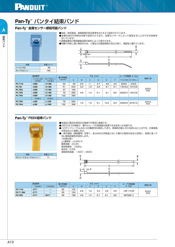 Panduit PLT4S-C86 Pan-Ty Cable Tie Metal Detectable Nylon 6.6 Standard Cross