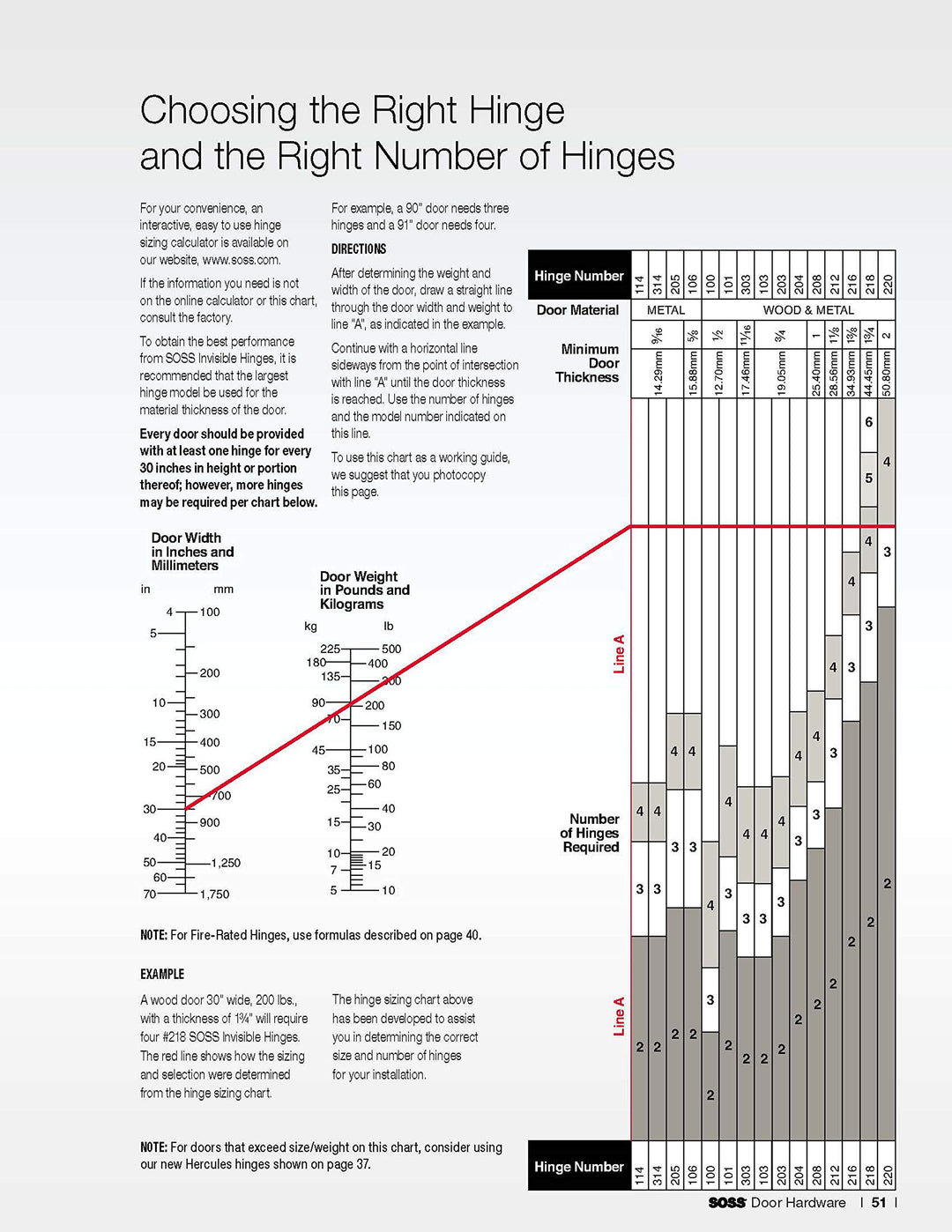 Hinge Invisible Satin Brass 3 3/4 in - Diamond Home USA