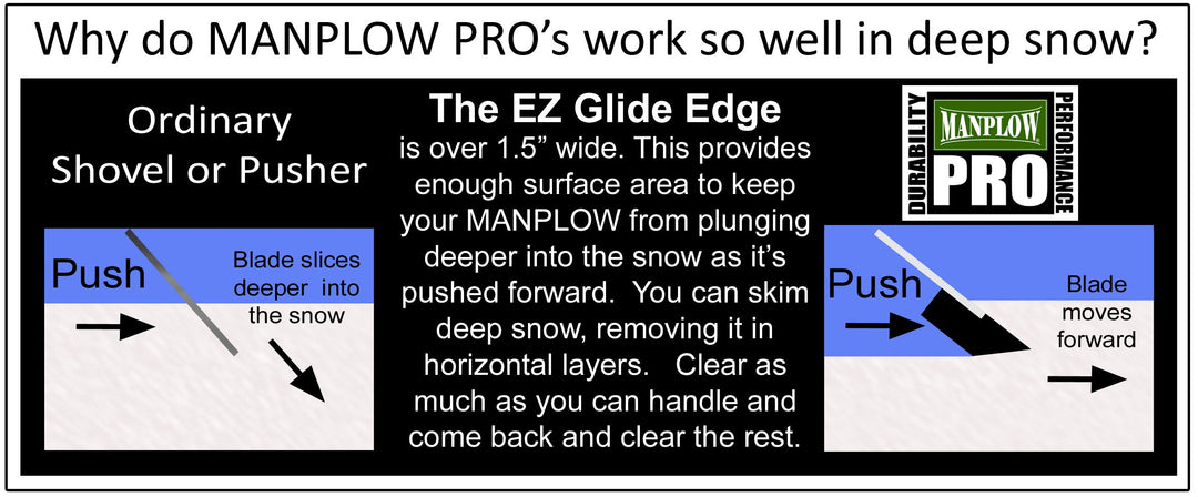 Manplow PRO24 24-Inch Deep Snow Pusher - Diamond Home USA